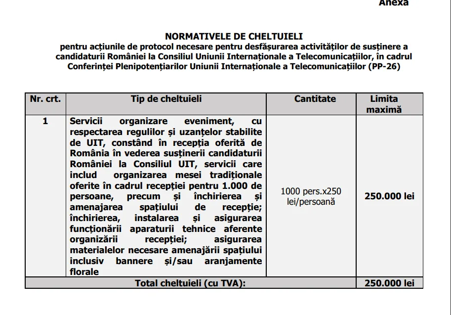 ANCOM propune 250.000 de lei pentru o recepție în Qatar, în contextul reclamației lui Bolojan